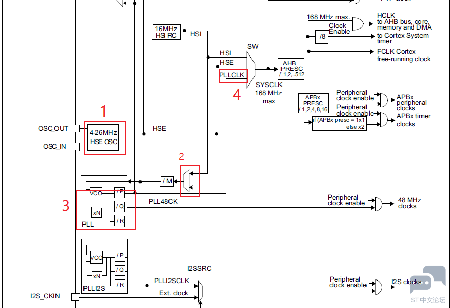 aHR0cHM6Ly9tbWJpei5xcGljLmNuL21tYml6X3BuZy8wUmc4RGRwQWliZlVxc2pZQ3lEVzVKQUZpY3NG.png