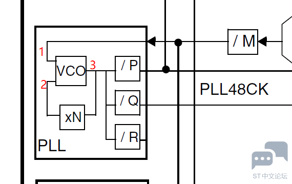 aHR0cHM6Ly9tbWJpei5xcGljLmNuL21tYml6X3BuZy8wUmc4RGRwQWliZlVxc2pZQ3lEVzVKQUZpY3NG.png