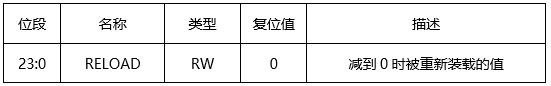 aHR0cHM6Ly9tbWJpei5xcGljLmNuL21tYml6X3BuZy8wUmc4RGRwQWliZlVaTzVIMFU4dlliOWliMFBp.png