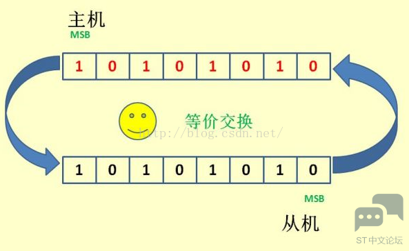 20160717223555138.png