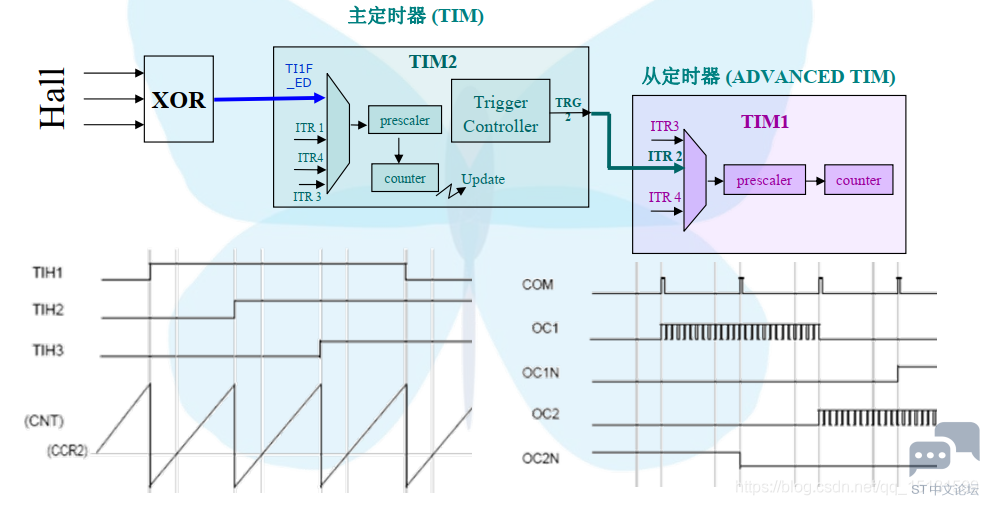 bc3c53db0f9a4e7a8f9454458a89c0c6.png