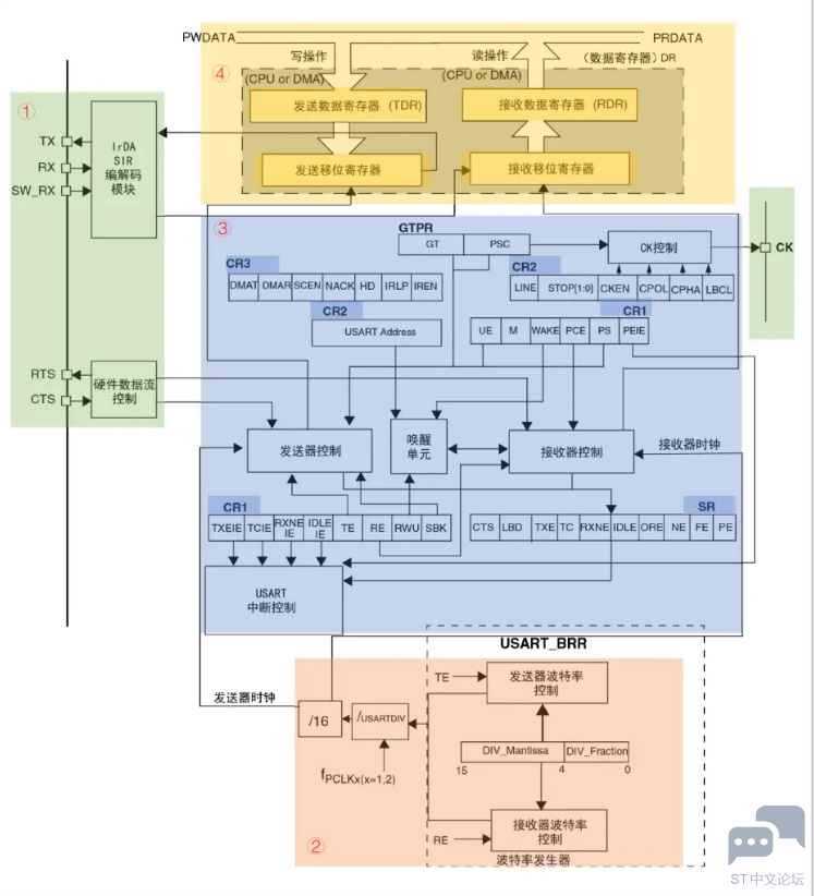 FJ700]3US6IW6F5DQ3FFME4.png