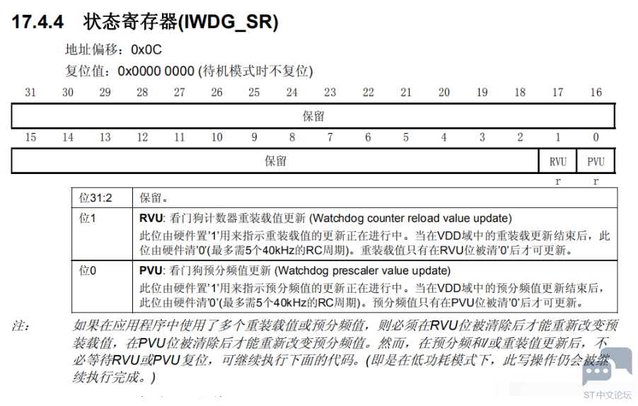 OS6U(9@(9@2XU~_[K[GD5BN.png