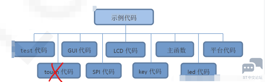 {_V7D_`~GS{H)0I]5447C10.png