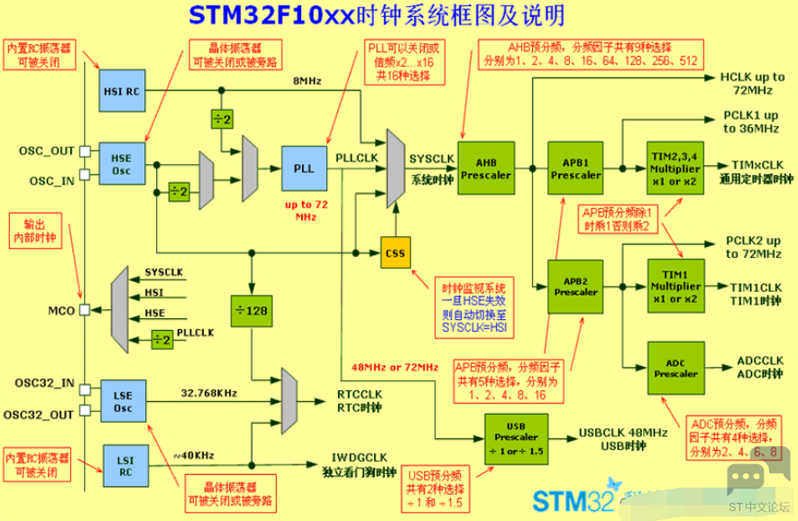 ZWZ~EG~98NEH[NH61CMO5.png