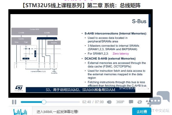 u5 矩阵总线.JPG
