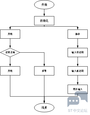 39c5e79f9c204592acd19483b93e602a.png