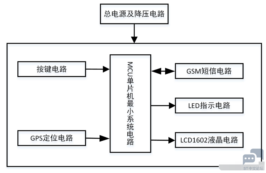 8]M2S1TVKXSO3[T1F34{Z[T.png
