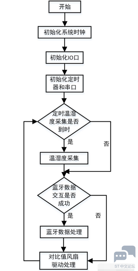 D69J6`TMMUUAEOAC`}D1FRJ.png