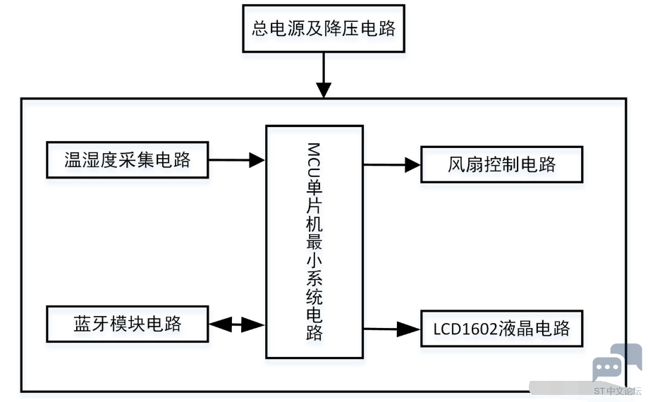 9(ZI$[I4R7C@@4R76}LV`UJ.png
