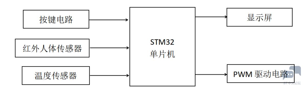 A0)JG2BC]BH7]L4DS`3DFSO.png