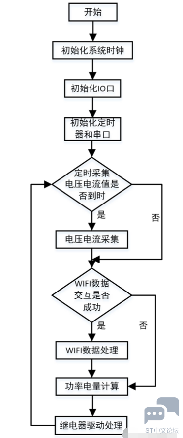 9}HTZGL6IJ(RK4NG)3}83NN.png