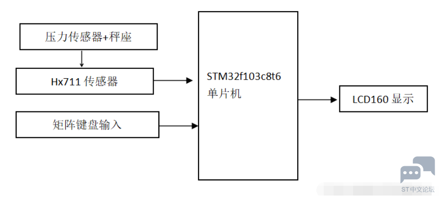 %}U3H``IVU84WV4RPMD(}$M.png