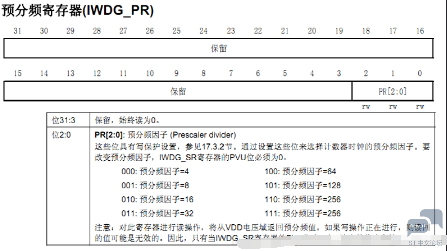 QI@][$KF%@{S_%S~GBW1WUO.png