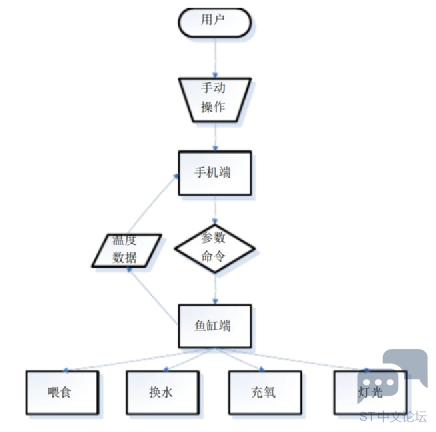 640 (5).png