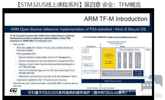 U5 安全 TFM.JPG