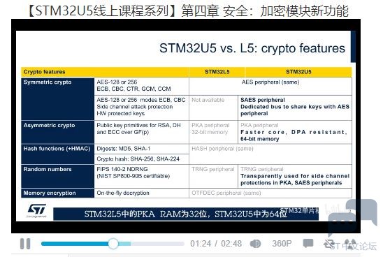 u5 安全加密模块新功能.JPG