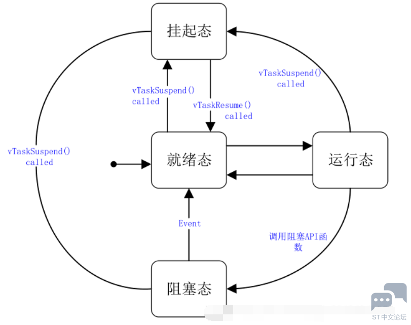 ZB%(I2GTK_@Q134SIPGDN)T.png