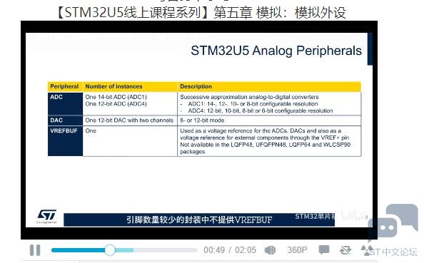 U5 模拟外设.JPG