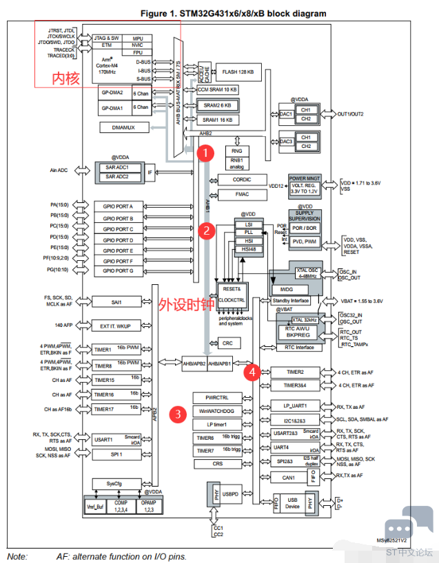 P2_Y}$OP7%4OW6LCA)EV[]N.png