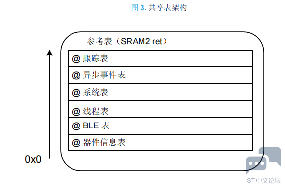 2P6O3@WR7D3UHK``H2_NJHU.png