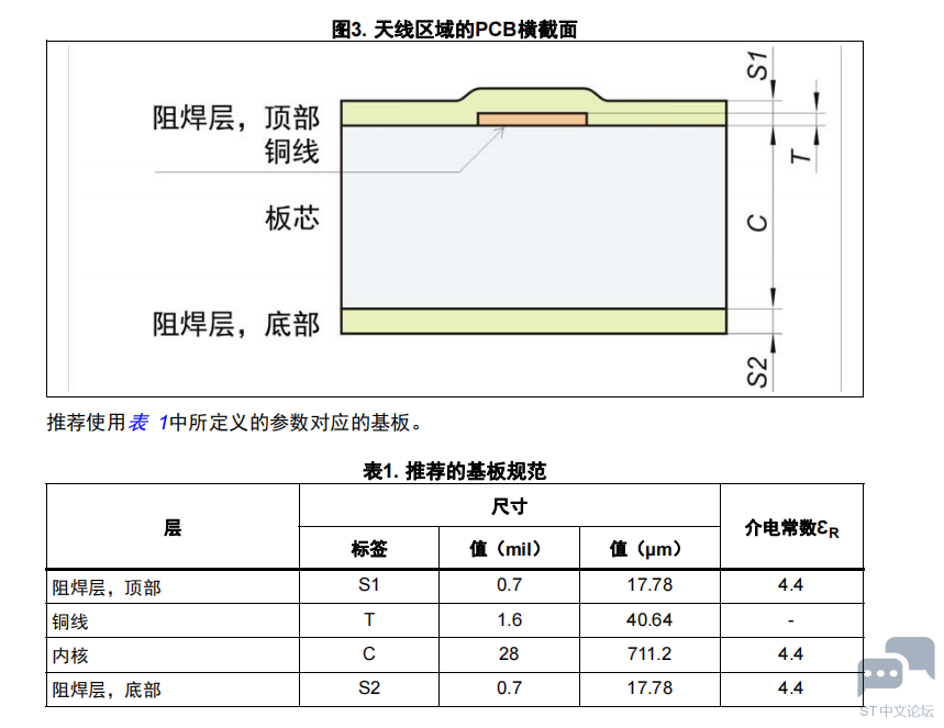 A3C~G59[O]Z1Q%~FU_91YXE.png