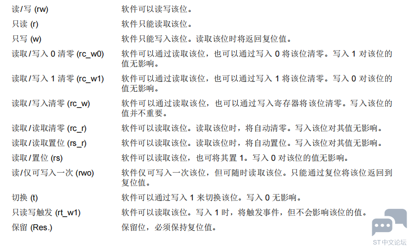 %@68OR4%O58O1$DB8)T2.png