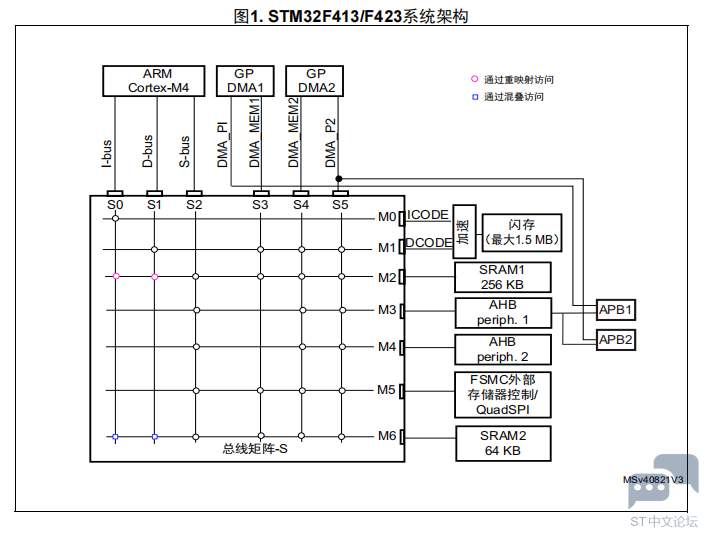 IG)@IT7WZ_3])LBU`2P~I15.png