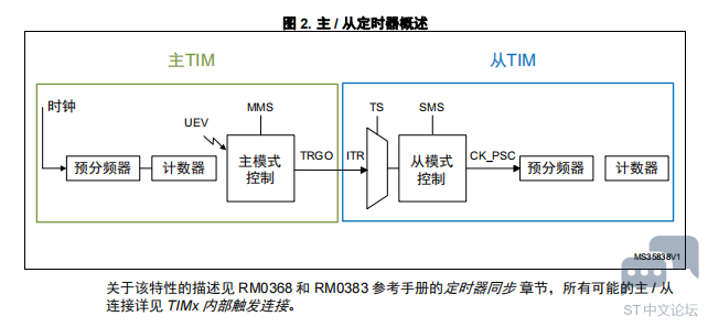 ]7]~EYN~DWPBP8Y)8HG6[T3.png