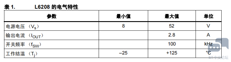 W89U([`BWA5KR05PDPYVM[W.png
