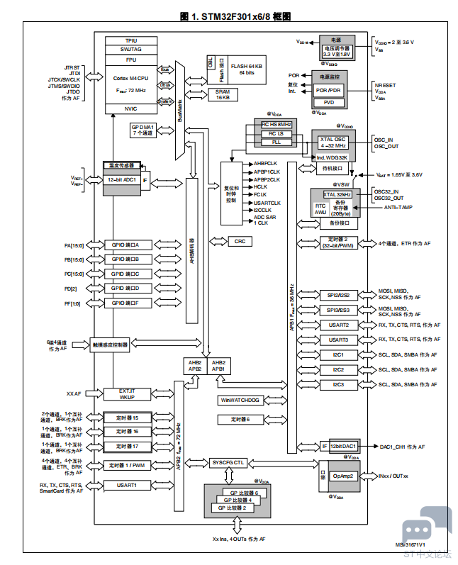 CPX2{UKX7%K`HNFOUVIE$PF.png