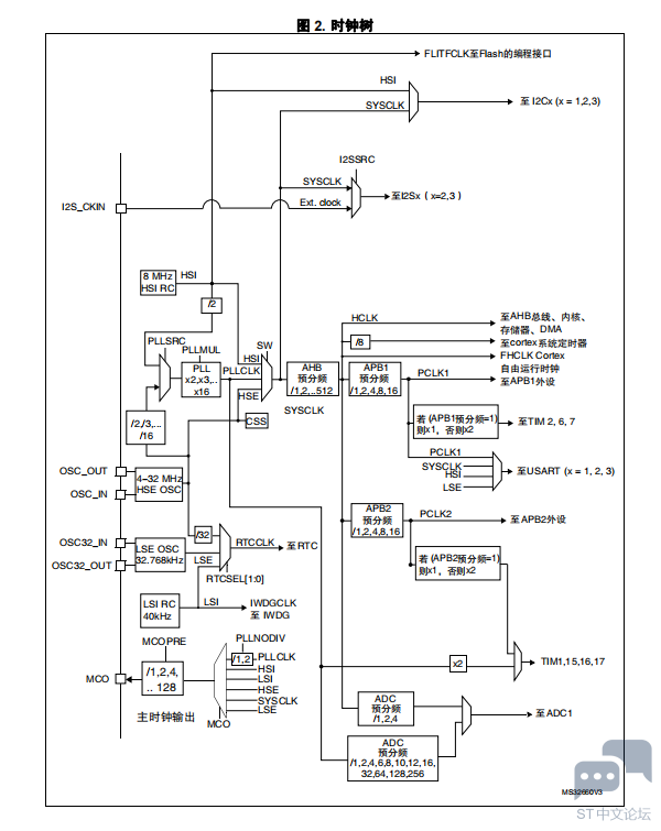 NS~LQ%)MW]3GA0W0FKG`S`I.png