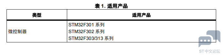 (Y[WV)NH(FS$VL1C~1L3J50.png