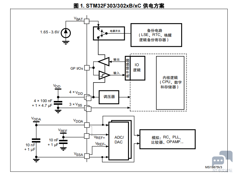 ]W5{PPM4__UE31E}6HF{3L6.png