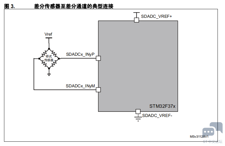 W%ISSL4YQWDV2I([W}0UC%X.png