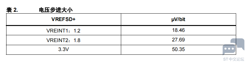 (Q}7BE06EFR`4J7X@5X)9AE.png