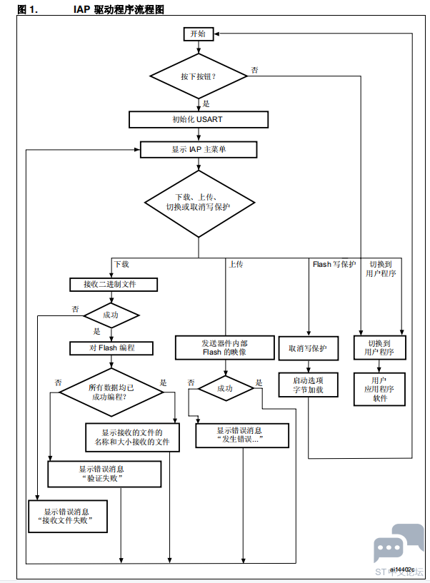 UT9GHG)_0}`EE5(JLEZ%]BQ.png