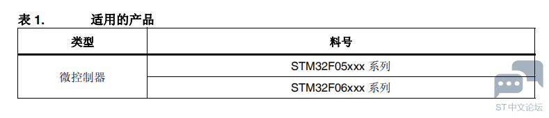 ~M(52N0D[RR1498W)Y(AN6R.png