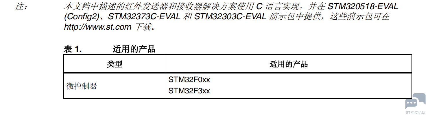 SU2@$@VN%BZ4H}44@2M1.png