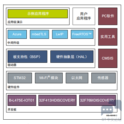 AB``7POD[}BYLO5DRWFFKP0.png