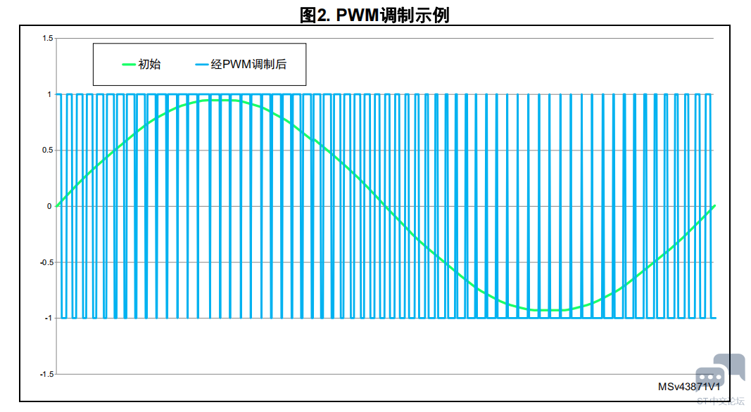 XF0B6O~WM0M3$]ABQ1S3MNQ.png