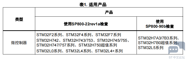 @}4]0()D{Q7GP07MP7{I[QE.png