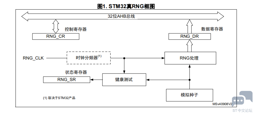 OO1K%7{]D5GX32I3]ZF7$LG.png
