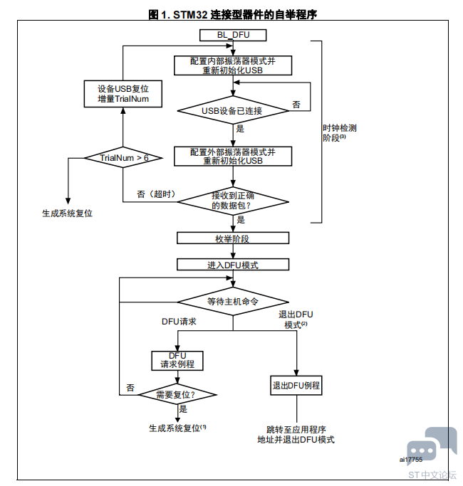 TUUA`B]TDCOT~)MNHMIS$}H.png