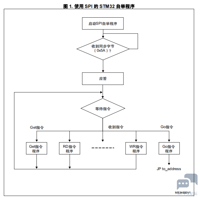 B8F)L2_NL11N670C$$H}QHK.png