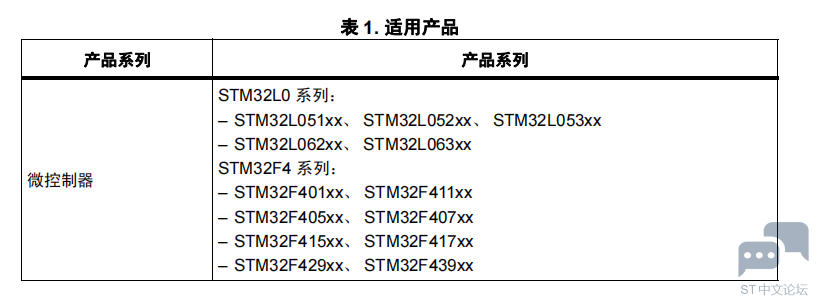 OI_{2P~@}W1ZOK91SAAMS_5.png