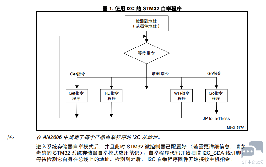 F2TDM`%YHA6H6AD`2GZH3G6.png