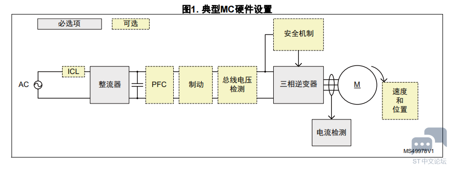 EH`3E(YUN%[2GC2IL[B~`ED.png