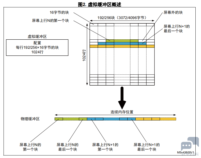 M80OBAX25VB6`4FT2VZ)4SD.png