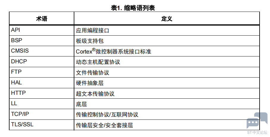 `UQ5)HDW6O1]HW7D]LP@1TM.png